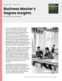 Business Master’s Degree Insights: 2023 Survey Research Findings