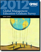 2012 Global Survey Cover