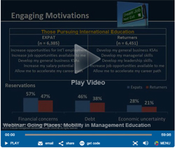 Mobility Webinar