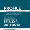Profile of a GMAT Candidate Profile of a GMAT Candidate