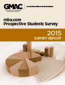 MBA Prospective Students MBA Prospective Students