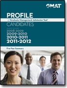 2012 Profile of GMAT Candidates Cover