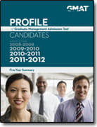 2012 Profile of GMAT Candidates Cover