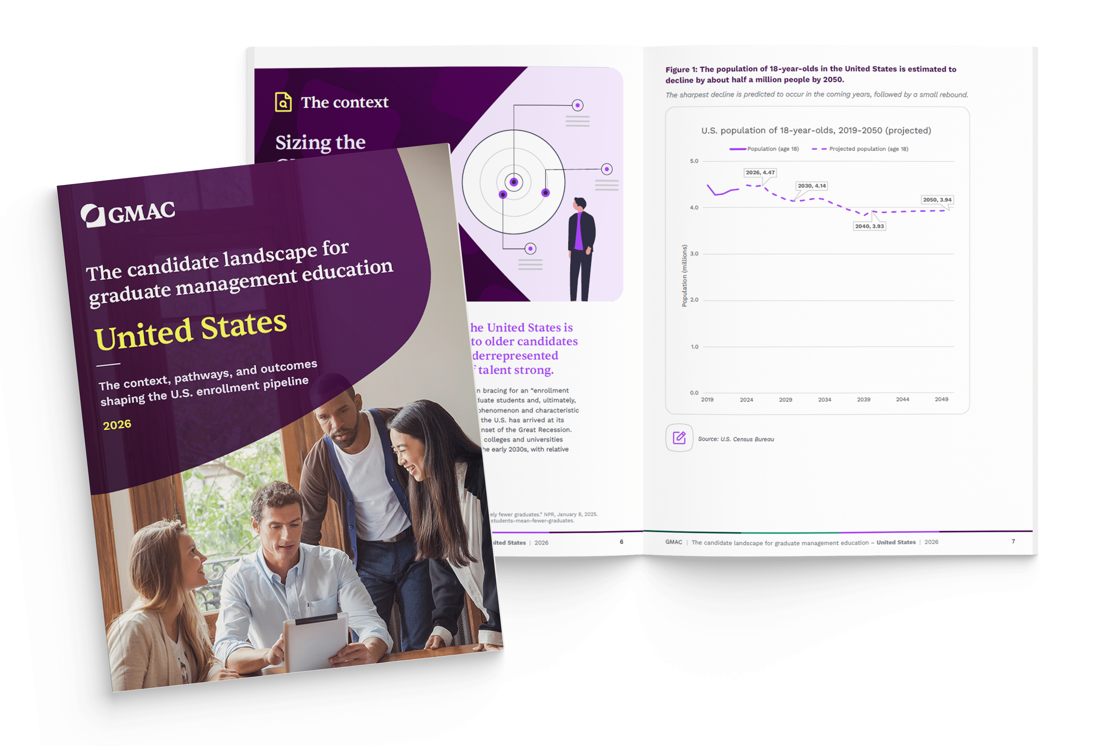 Cover spread for the US Profile Commissioned Research Report