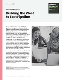Building the West to East Pipeline: 2022 Diversity Insight Series