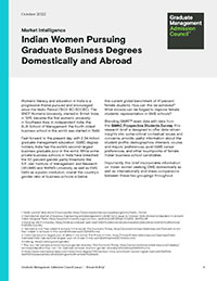 Indian Women Pursuing Graduate Business Degrees: 2022 Diversity Insight Series