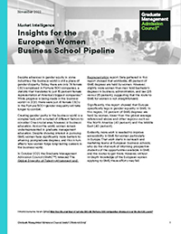 Insights for the European Women Business School Pipeline: 2022 Diversity Insights Series