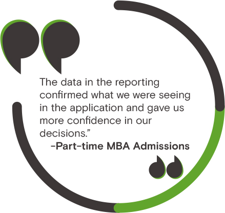 GMAC Soft Skills Quote