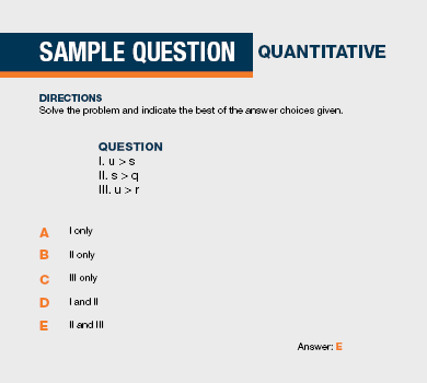 Quantitative Sample Question