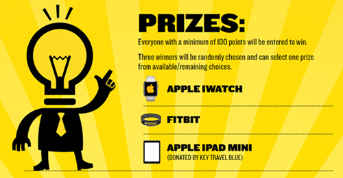 Be Inspired Contest Prizes
