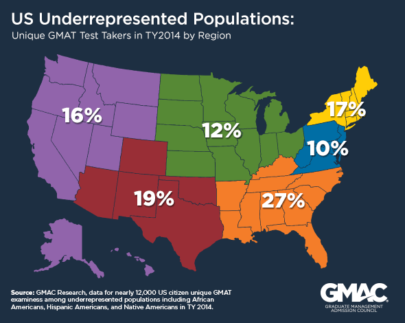 2015 US Diversity Map, by Regions, TY 2014 Data