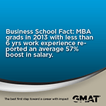 B-School Fact #3