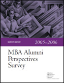 2006 Alumni Perspectives Survey Report cover