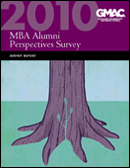 Alumni Perspectives Survey Report Cover 2010