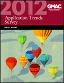 2012 Application Trends Survey Report Image