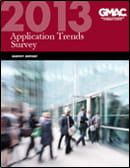 2013 Application Trends Survey Report Cover