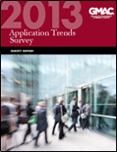 2013 Application Trends Survey Report Cover