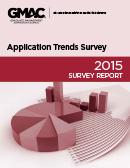 2015  Application Trends cover, small