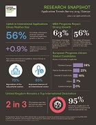 2019_europe-app-trends-snapshot-thumbnail_140x179