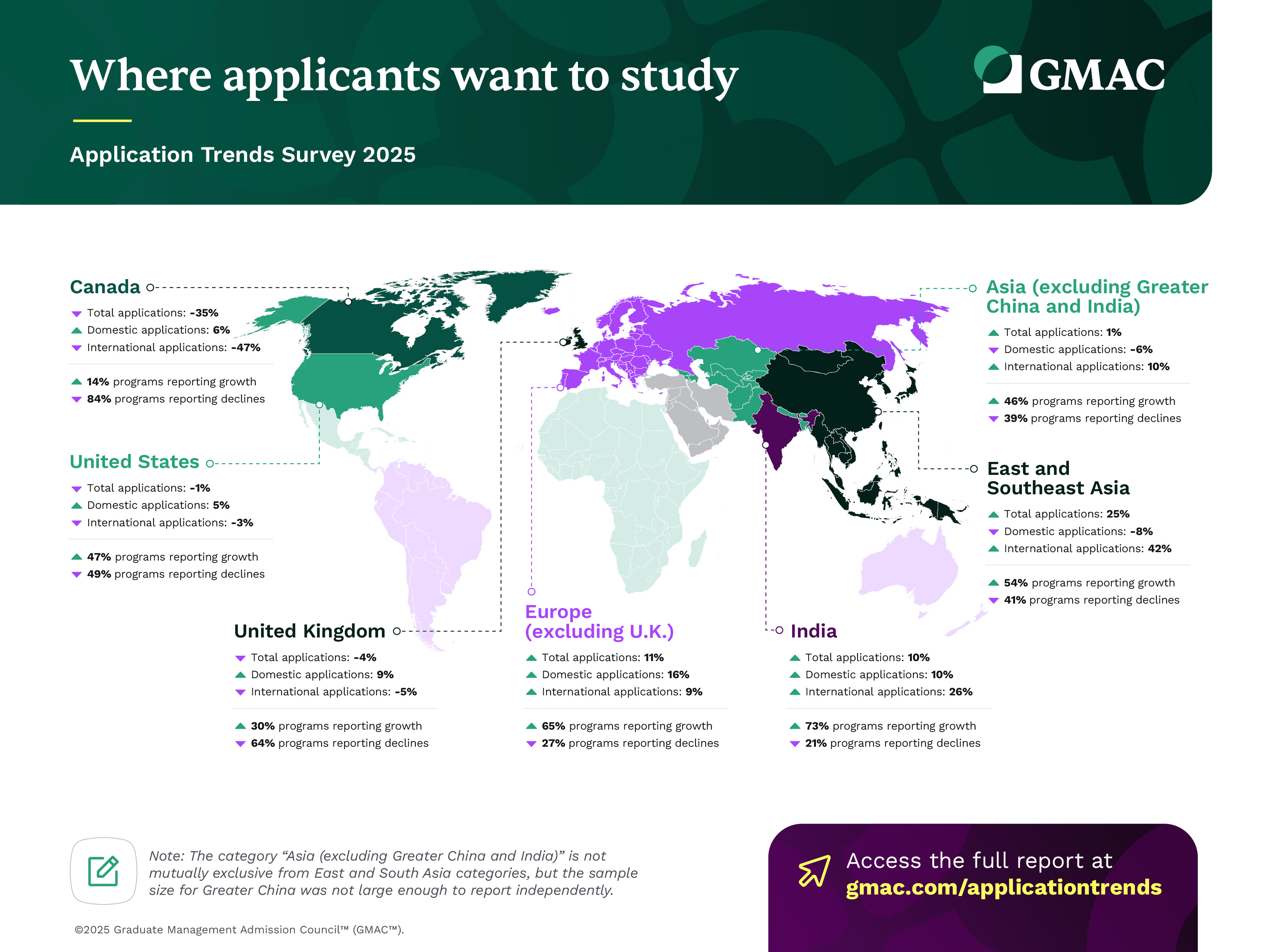 Where applicants want to study, a map of the world