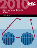 2010 Application Trends Survey