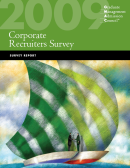 2009 Corporate Recruiters Survey 