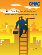 2011 Employer Poll