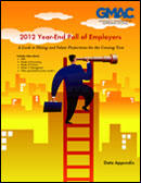 2012 Year-End Employer Poll Appendix Image