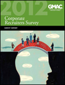 2012 Corporate Recuiters Survey Report Cover