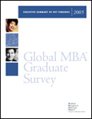 2005 Global MBA Graduate Survey Executive Summary Image