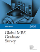2006 Global MBA Graduate Survey Report Cover
