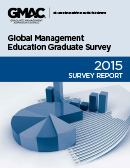 2015 Global Grads Survey cover, small