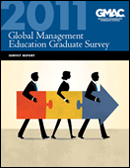 2011 Global Management Education Graduate Survey Report cover