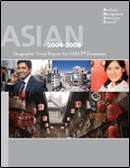 TY2008 Asian Geographic Trend Report Cover