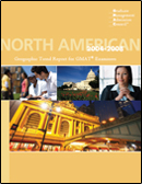 TY2008 North American Geographic Trend Report Cover