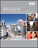 TY2009 Asian Geographic Trend Report
