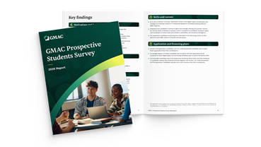 GMAC Prospective Students Survey 2026 Full Report Cover Spread