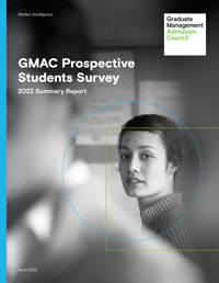 GMAC Prospective Students Survey – 2022 Summary Report 