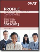 2013 Profile of GMAT Candidates Cover