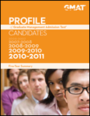 Profile of GMAT Candidates 2011 Cover