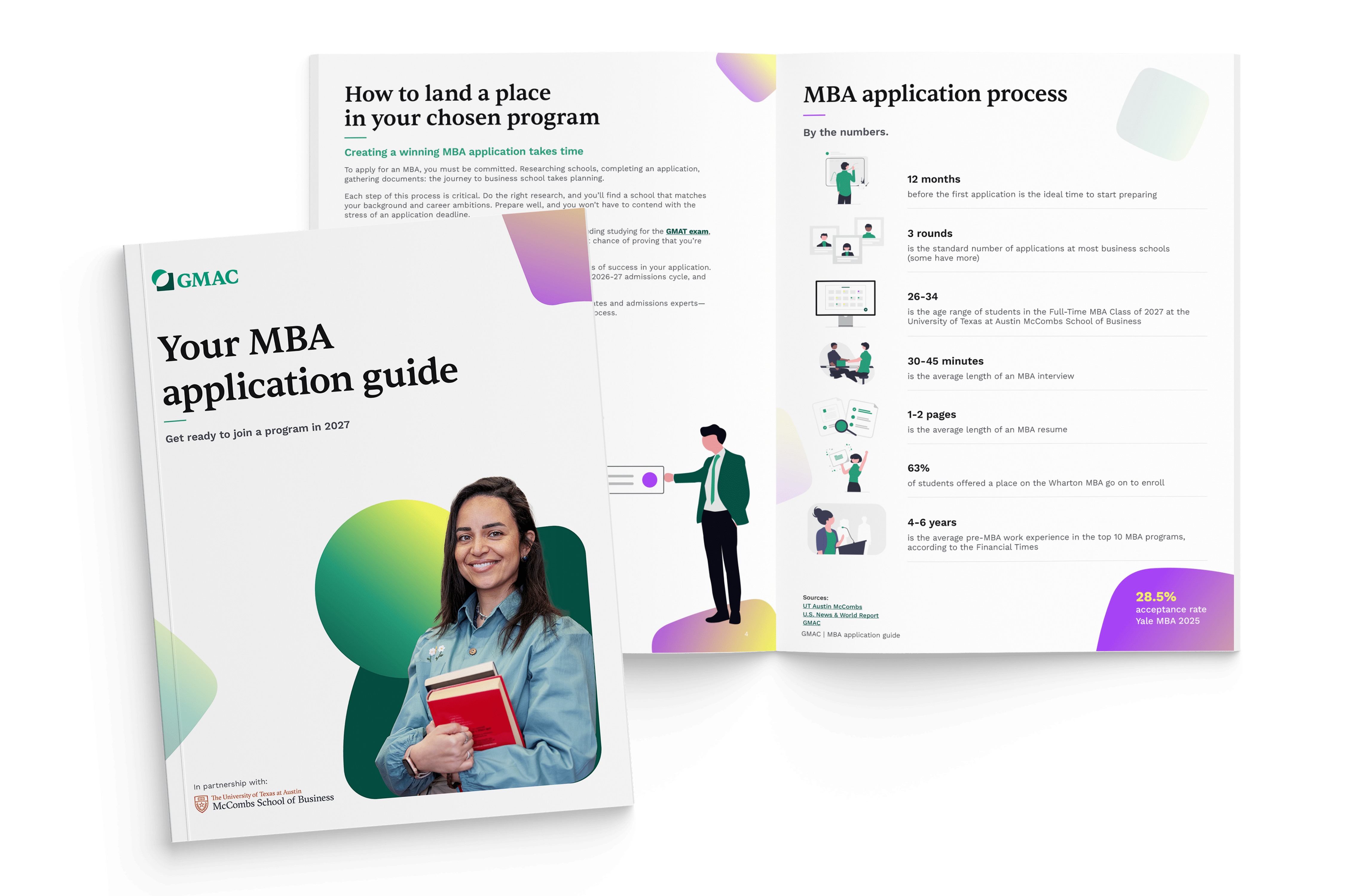 Spread of the cover and inside page of the MBA Application Guide