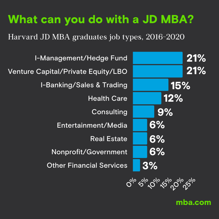 JD mba image 