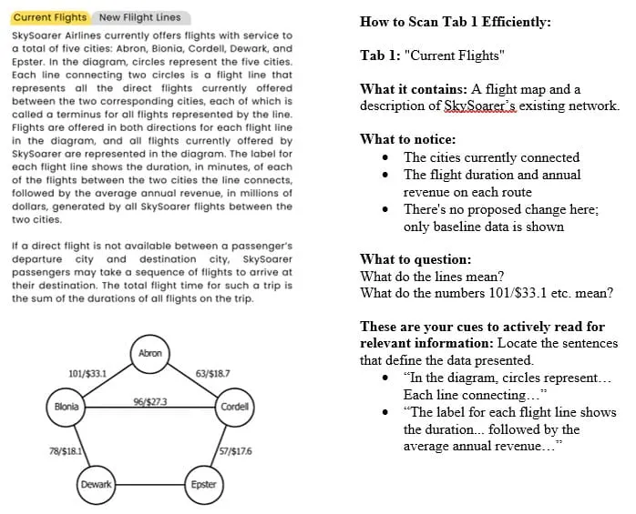 Multi-Source Reasoning – Quantitative Variant GMAT sample question