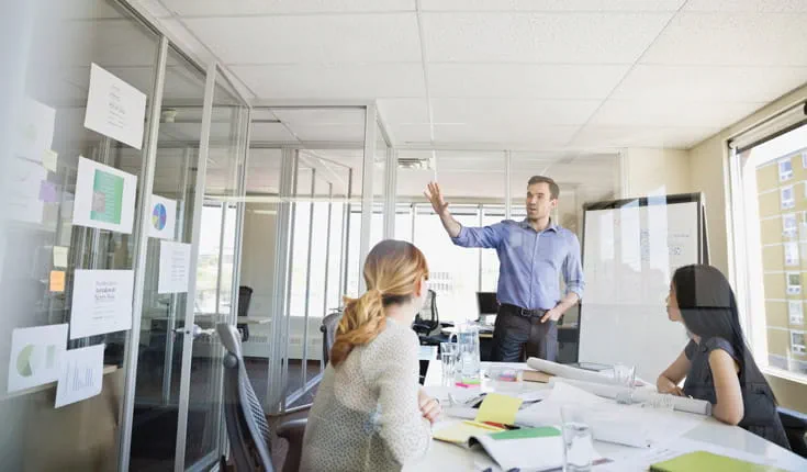 Five Traits of Successful Businesspeople -74008c06-32be-4691-9752-4f45d8aaea75
