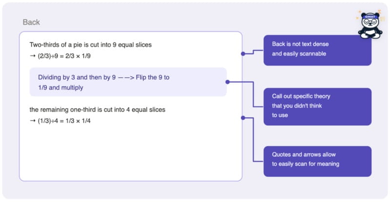 An example of a revision card