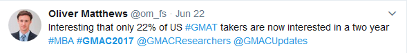 Twitter Using GMAC Tools Twitter Using GMAC Tools